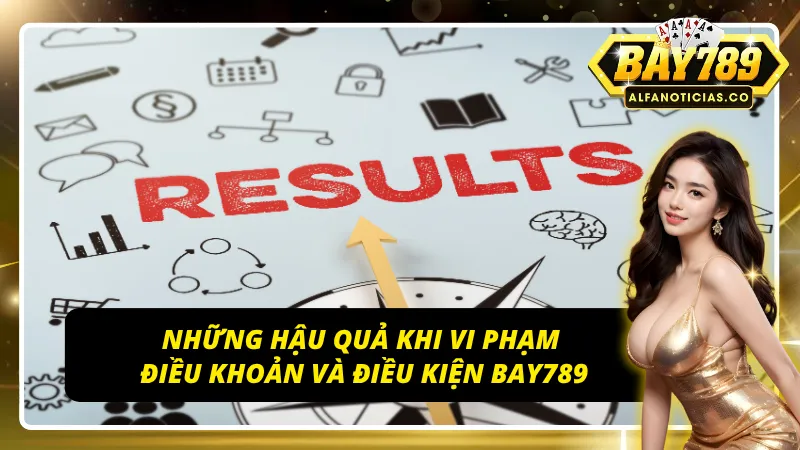 Hậu quả khi vi phạm điều khoản và điều kiện BAY789